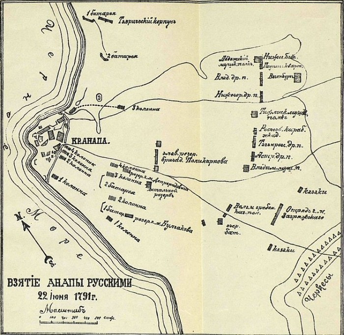 Карта штурма Анапы 1791 г.