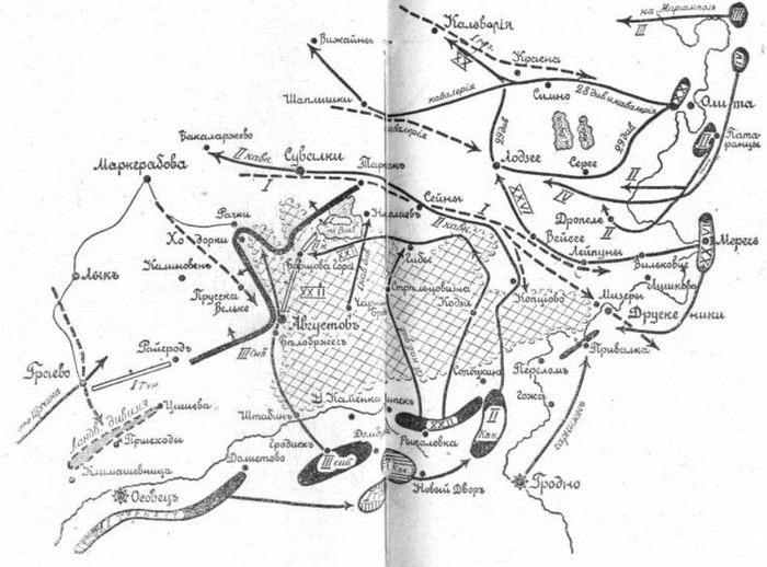 Августовская операция 1914 г. карта