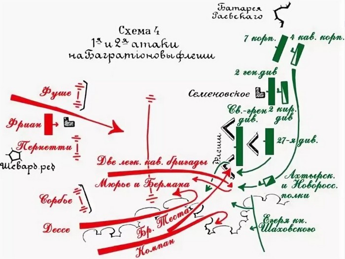 1-я и 2-я атака на Багратионовы флеши, карта
