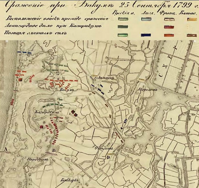 Сражение при деревнях Бакум и Кастрикум 25 сентября 1799 г., карта