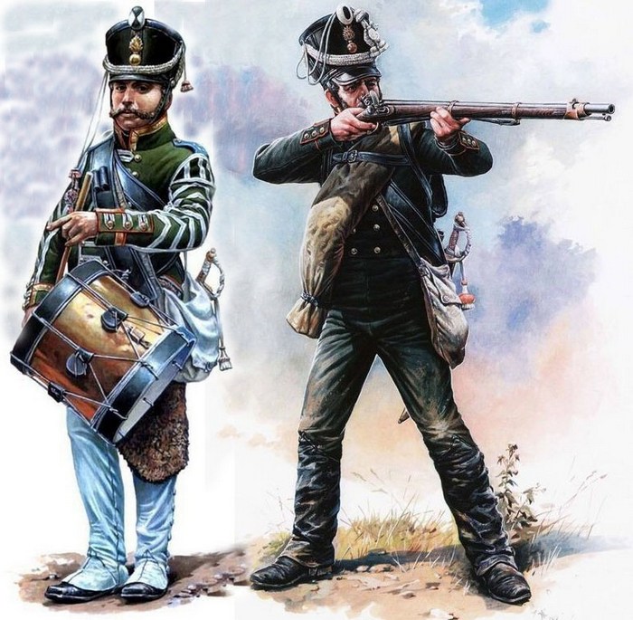Форма номерных егерских полков 1812 г.