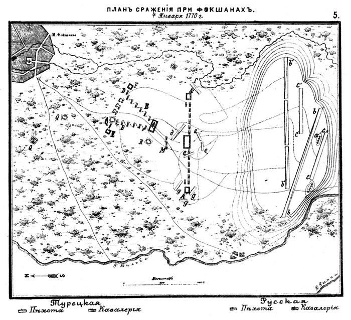 Карта сражения у Фокшан январь 1770 г.