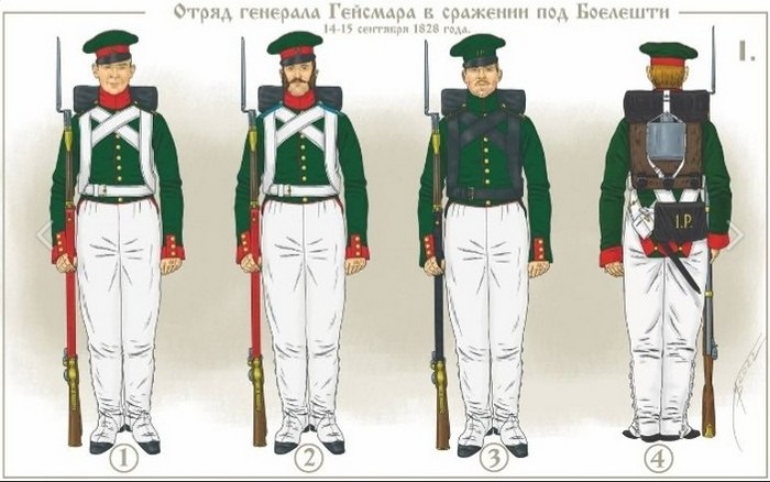 Военная форма российской армии, Турецкая война 1828-1829 гг.