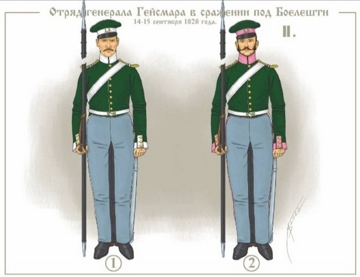 Форма нижних чинов Турецкая война 1828-1829 годов
