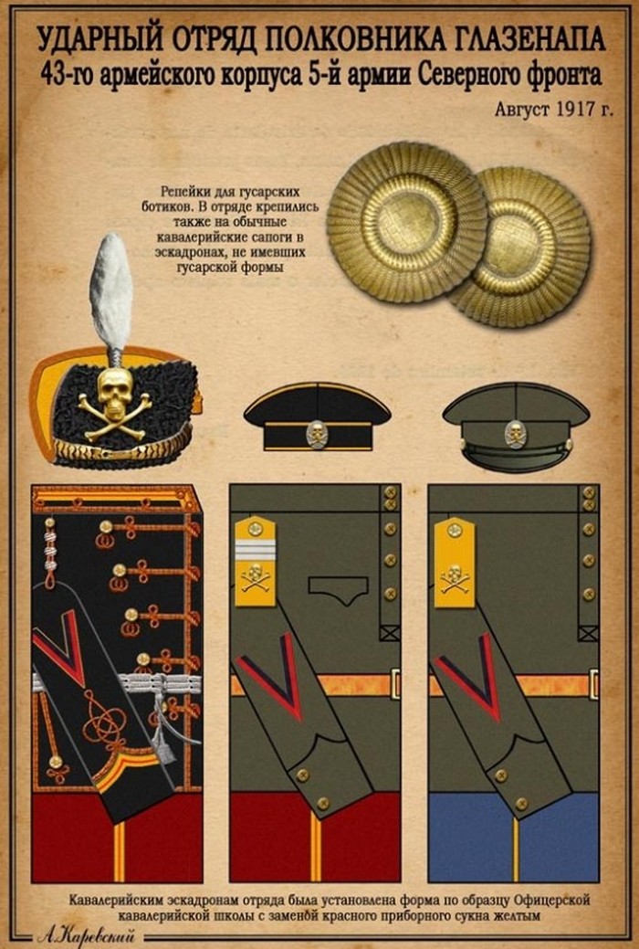 Форма кавалерии и пехоты ударных отрядов Русской Императорской армии