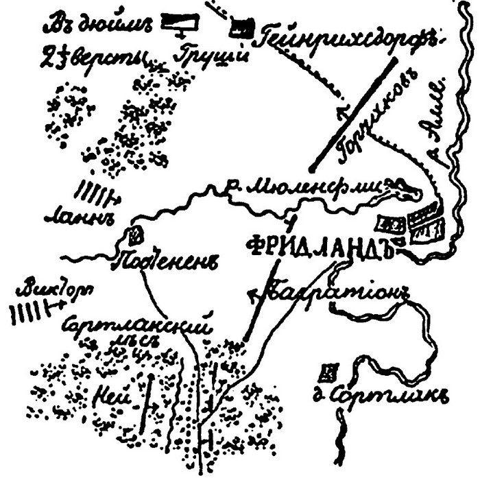 Положение армий в начале сражения под Фридландом, карта