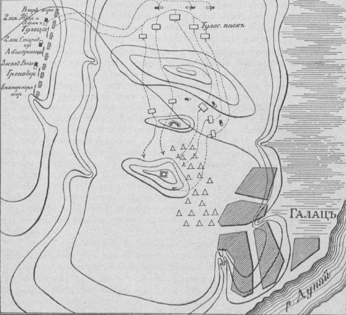 План сражения при Галаце 1789 г., турецкая война 1787-1791 гг.
