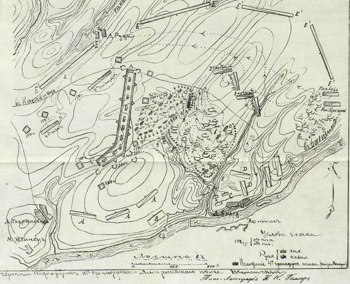 План сражения под Хотиным 29 августа 1769 г.