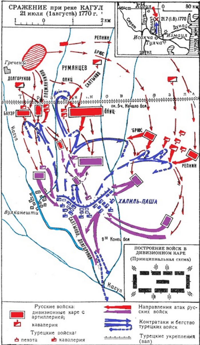 Карта сражения при Кагуле