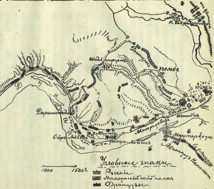 Сражение при Кремсе 1805 г. карта