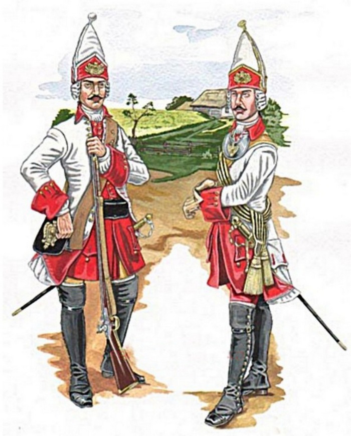 Форма ландмилицейского полка 1736 г.