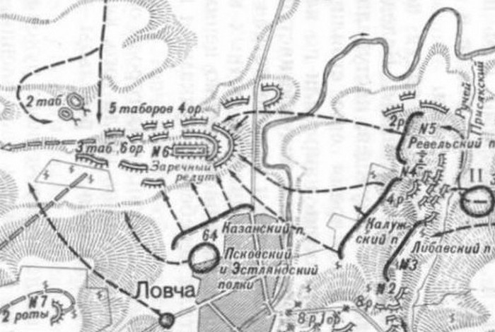Действие Калужского полка под Ловчей, Турецкая война 1877-1878 гг.