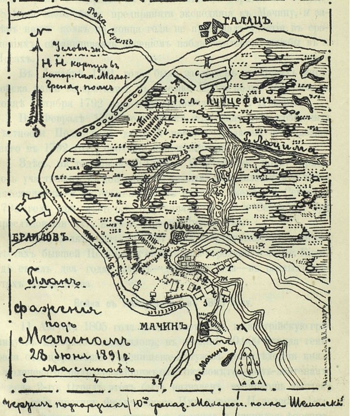 План Мачинского сражения 1791 г.