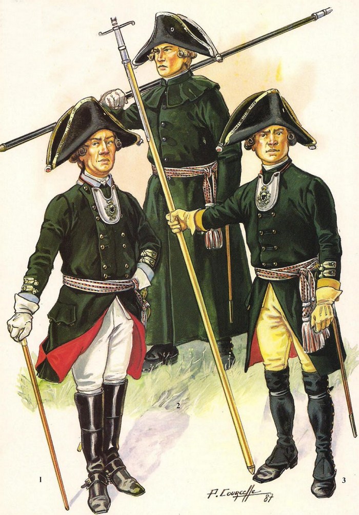 Форма офицеров русской армии периода Коалиционных войн с Наполеоном