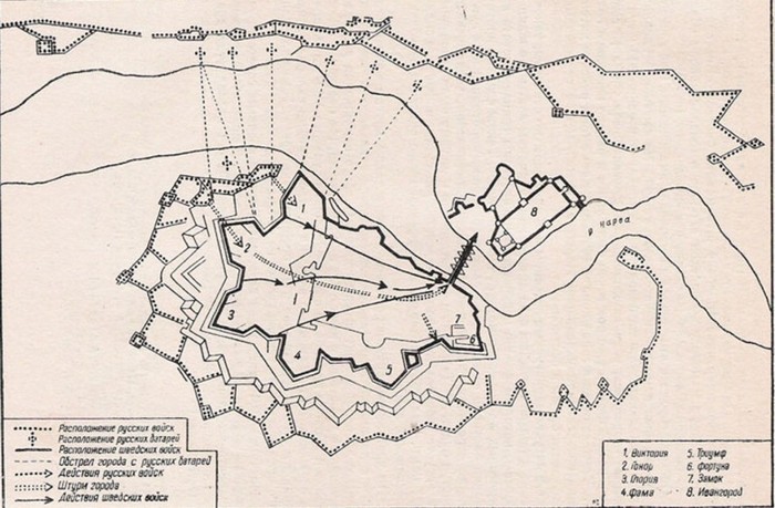 План Нарвы 1704 г.
