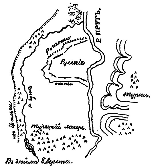Карта сражения на реке Прут