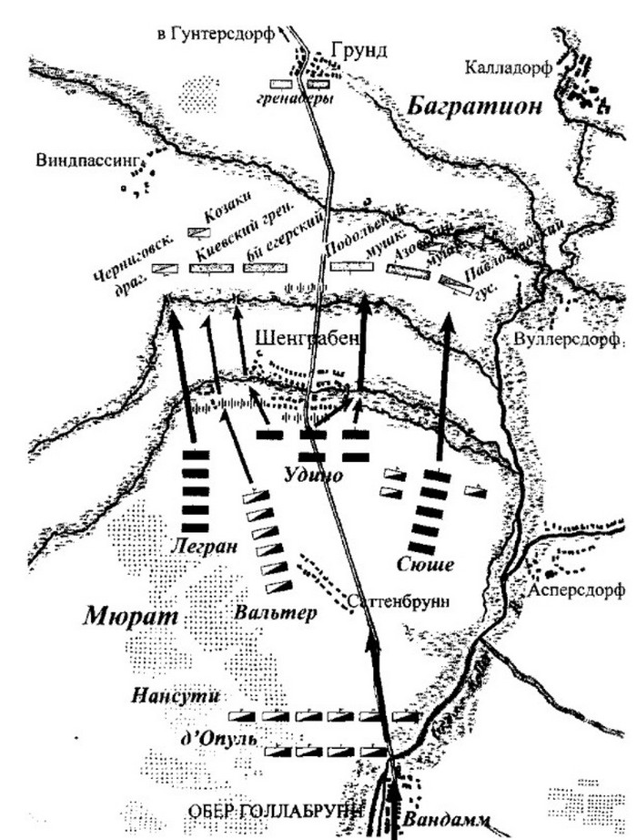 Битва при Шенграбене, карта