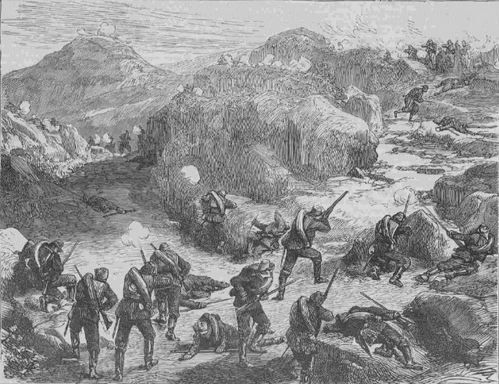 Шипка, Турецкая война 1877-1878 гг.