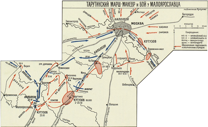 Тарутинский марш-маневр, карта