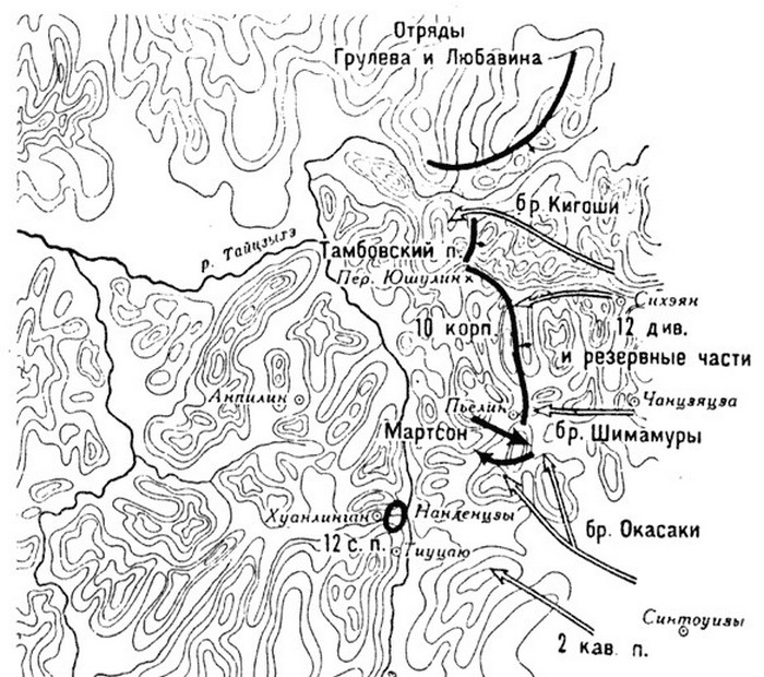 Бой на перевале Юшулин, сражение под Ляояном, карта