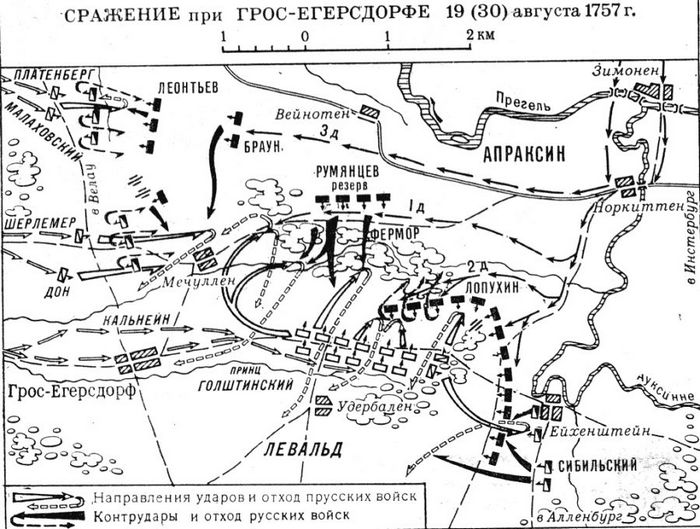 Карта сражения при деревне Гросс–Егерсдорф.