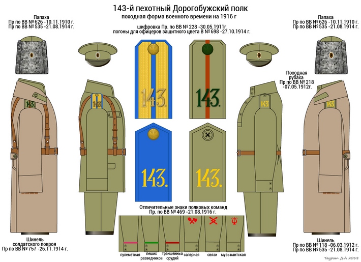 Походная форма Дорогобужского 143-го пехотного полка 1916 г.