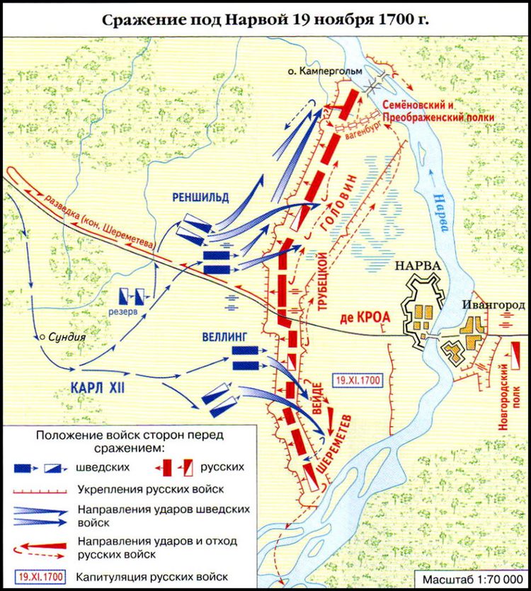 План битвы под Нарвой 19 ноября 1700 г.