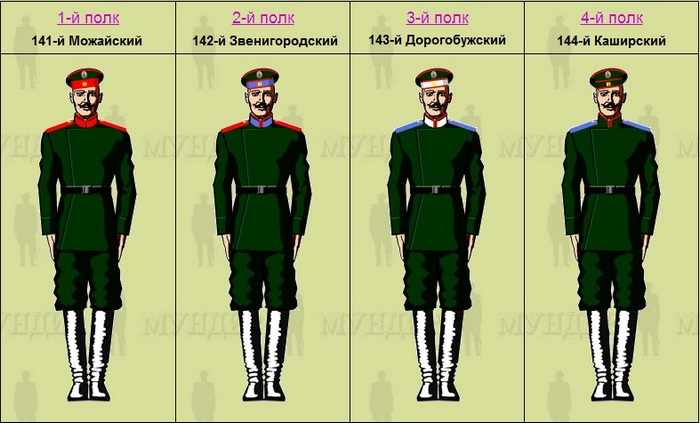Опознавательные цвета на форме полков пехотной дивизии