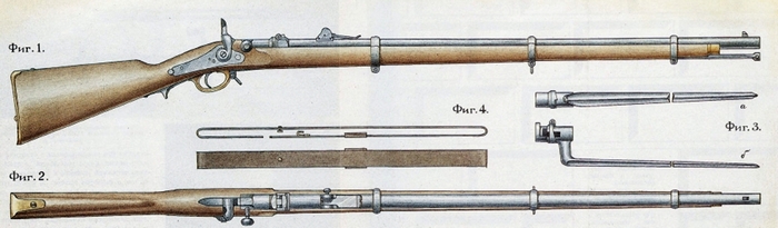 6-линейная дульнозарядная винтовка, образца 1856 г.