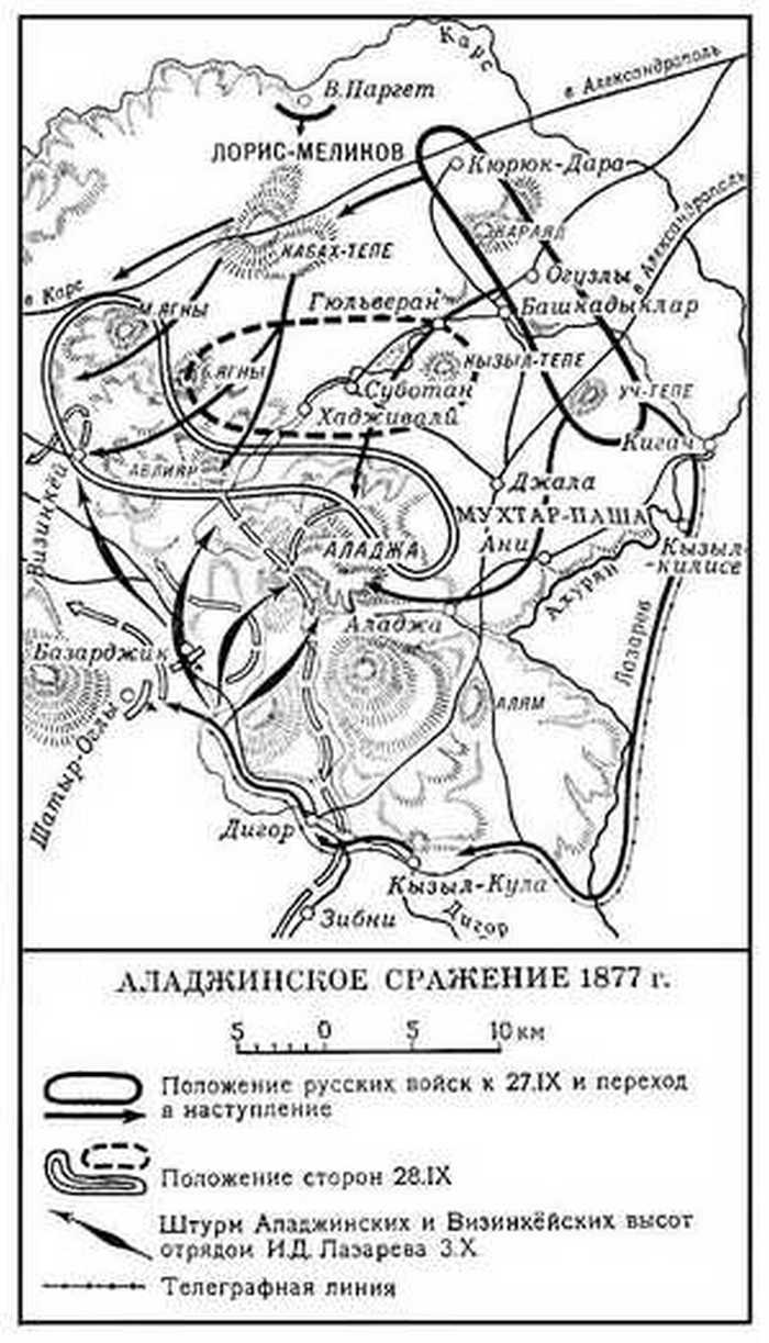 Карта Авлияр-Аладжинское сражение