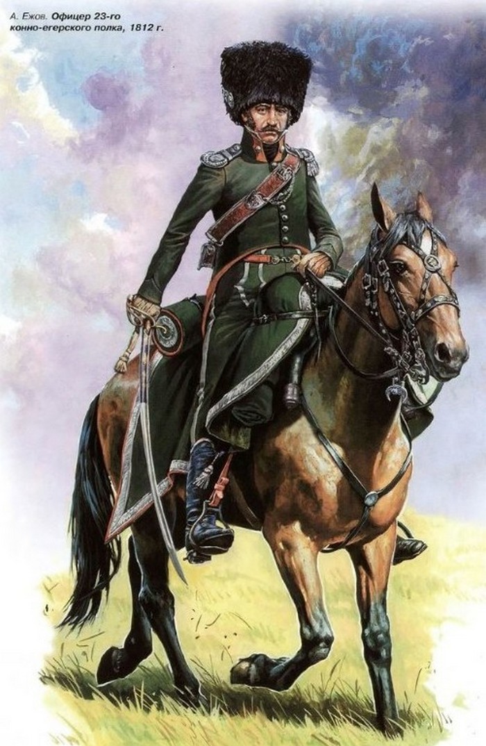 Конные егеря Наполеона, рисунки А. Ежова
