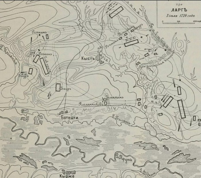 Карта битвы при Ларге
