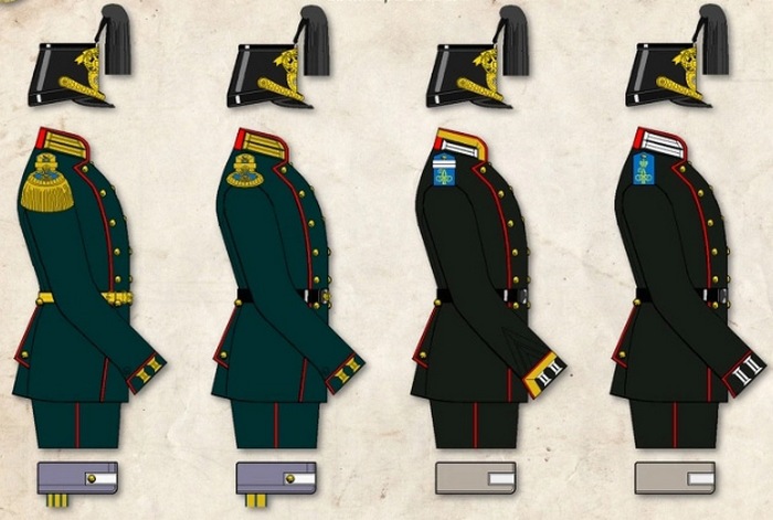 Форма Бородинского лейб-пехотного полка 1860 г.