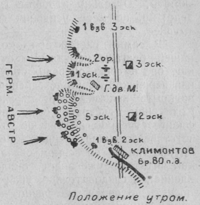Лейб-гвардии Гродненский гусарский полк в бою под Сандомиром, Галицийская битва 1914 г., карта