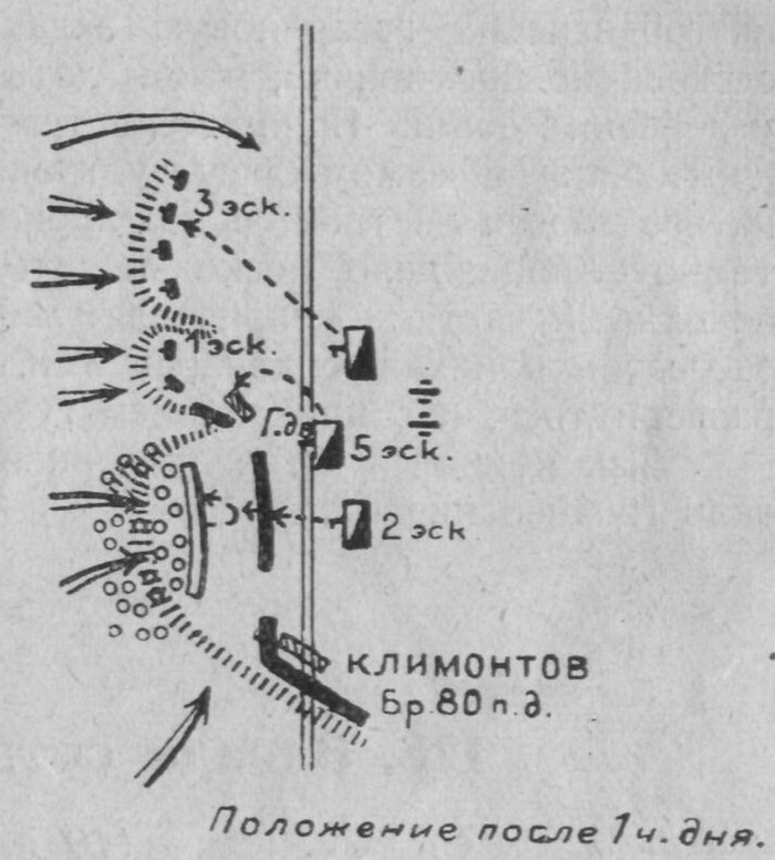 Лейб-гвардии Гродненский гусарский полк в бою под Сандомиром, Галицийская битва 1914 г., карта